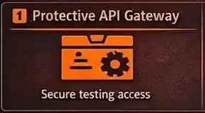protective API gateway beta server