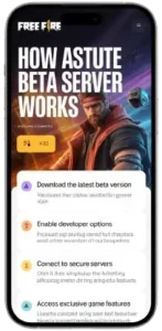 how Astute server works