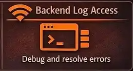 Log access to user